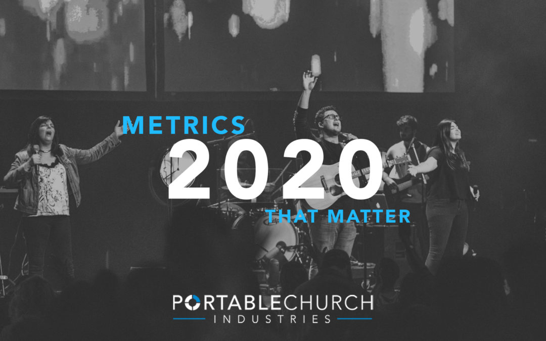 Metrics That Matter in 2020